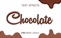 Free Chocolate Liquid Text Effect Psd